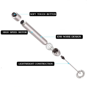 Coffee beater, electric household milk blender, milk lid, milk foaming machine, handheld milk beater with bracket - Image 5