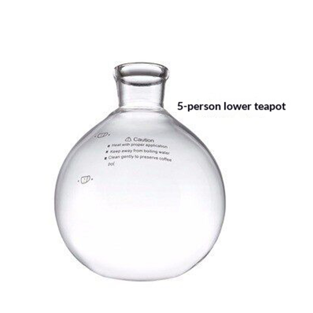 5 people under the pot 101ml-500ml